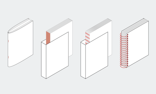Four simple binding methods