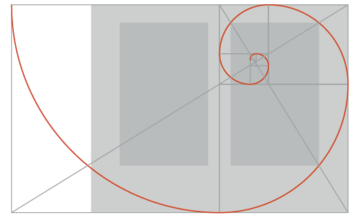 Page size and layout determined by the Fibonacci Sequence