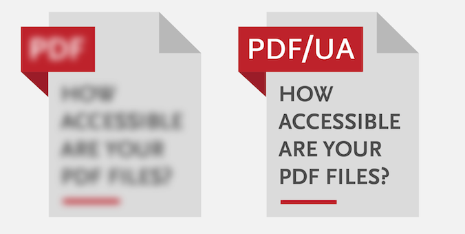 An inaccessible PDF file is shown with the content blurred out and unreadable. A PDF/UA file is shown clearly, reading 'How accessible are your PDF files?' 