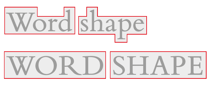Word shape theory suggests that we recognize words by the outline shape they create. Uppercase words don’t have the same distinctive shape.