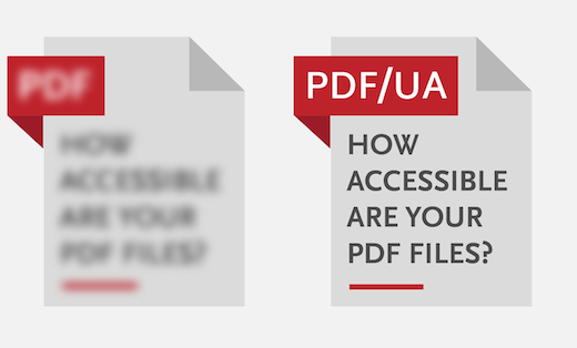 An inaccessible PDF file is shown with the content blurred out and unreadable. A PDF/UA file is shown clearly, reading 'How accessible are your PDF files?'