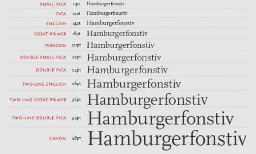 Range of type sizes from small to large, with their old-fashioned names