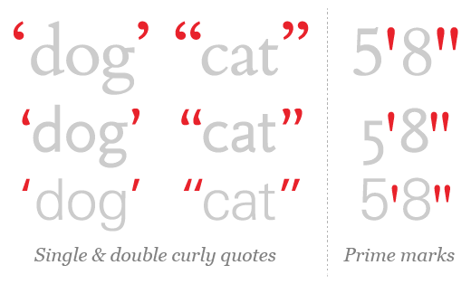 Single and double curly quotes compared to prime marks