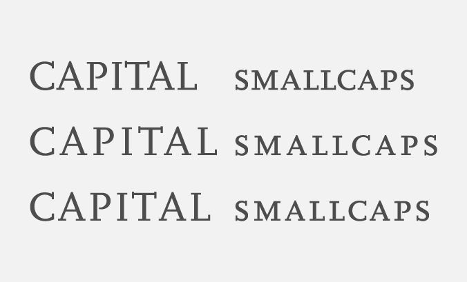 Capitals and small caps shown without spacing, with tracking and with hair spaces