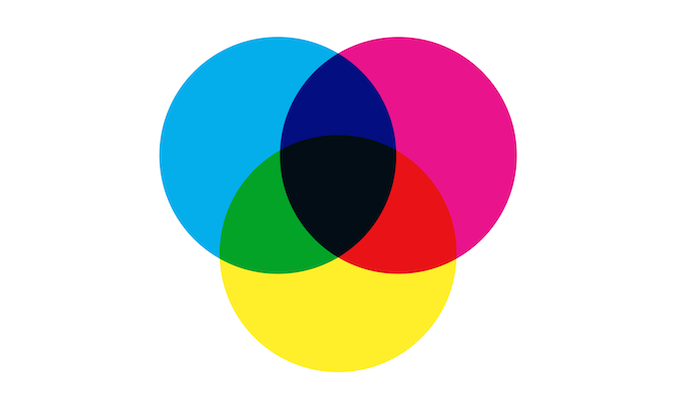 A venn diagram showing cyan, magenta and yellow combined
