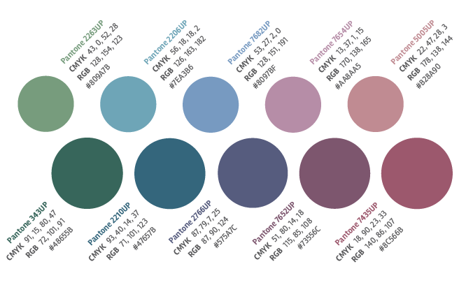 Make sure your identity guidelines have either Pantone or CMYK values for each colour