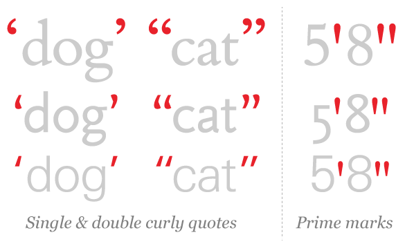 Curly quotes look different in each typeface