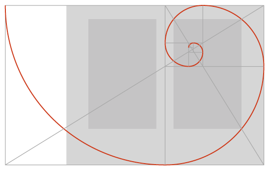 Applying the Golden Ratio to page layout