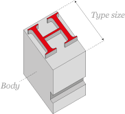 A diagram of an enlarged piece of moveable metal type, with the body and type size labelled