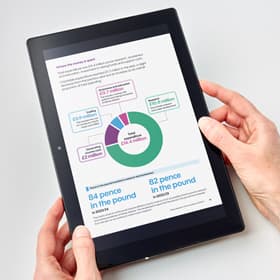 Infographics showing income and spending at Kidney Research UK, shown on a tablet screen