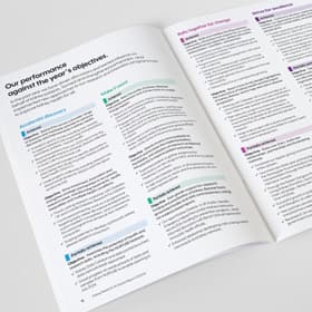Double-page spread showing performance against objectives in Kidney Research UK impact report 
