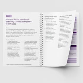 Internal spread from the Biomimetic Academy course handbook 